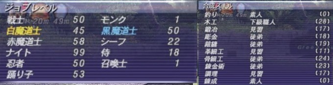 bulbullevel.jpeg