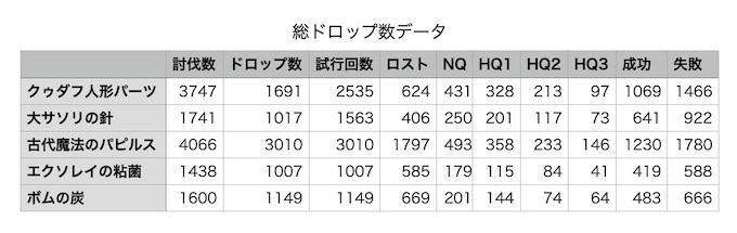 genshu-alldrop.jpg