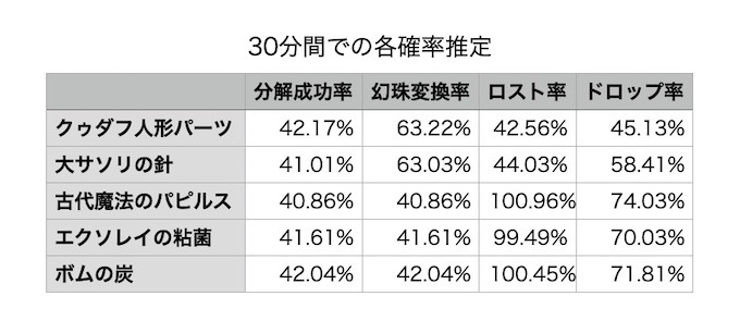 genshu-kakuritu.jpg